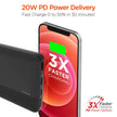 HyperGear - Fast Charge Power Bank With 20W Usb-C Pd | Black | 10,000Mah