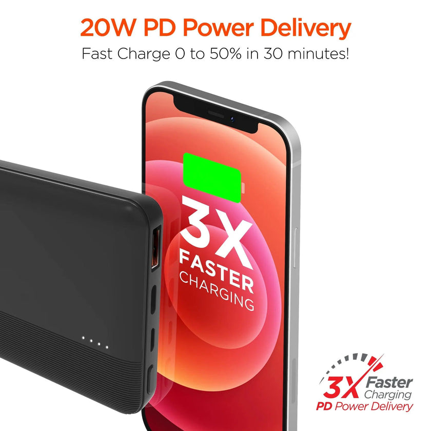 HyperGear - Fast Charge Power Bank With 20W Usb-C Pd | Black | 10,000Mah