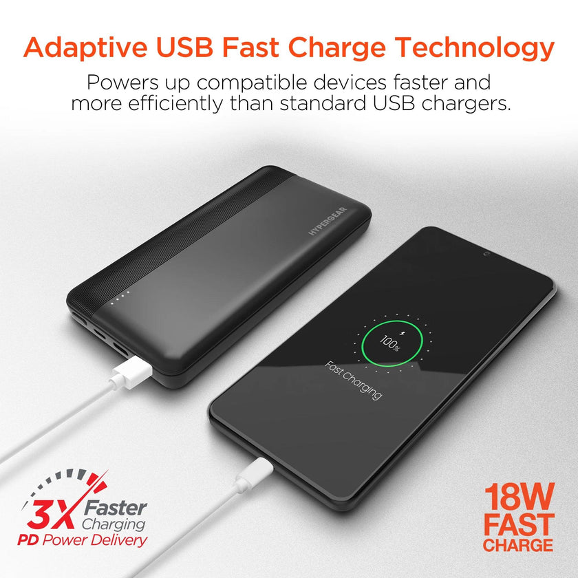 HyperGear - Fast Charge Power Bank With 20W Usb-C Pd | Black | 10,000Mah