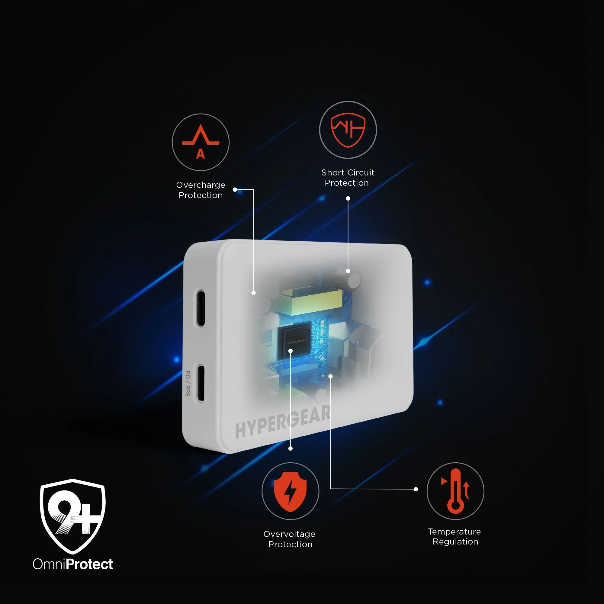 HyperGear - Hypergear Wall Charger 65W (45W + 20W) Dual Usb-C Pd Gan Pps Ultra Slim Fast Charge Foldable Prongs - White