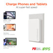HyperGear - Hypergear Wall Charger 65W (45W + 20W) Dual Usb-C Pd Gan Pps Ultra Slim Fast Charge Foldable Prongs - White