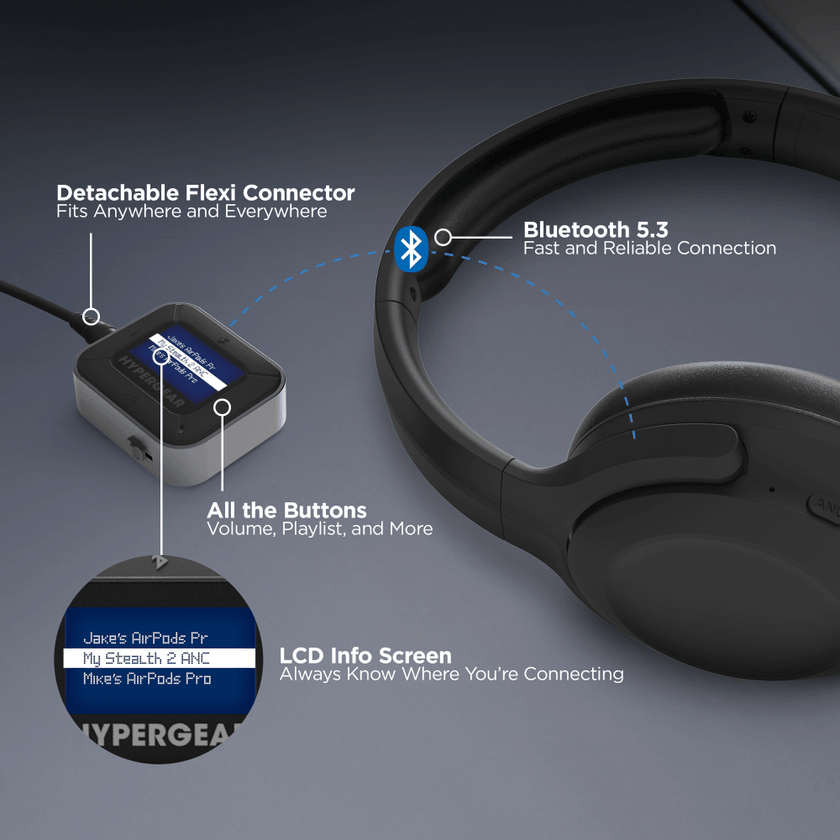 HyperGear - Intellicast Flight Wireless Audio Adapter | Transmitter + Receiver | Black