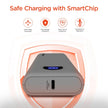HyperGear - Power Pack Pro+ Fast Charge Power Bank With 35W Usb-C Pd Pps And Digital Display | 20,000Mah