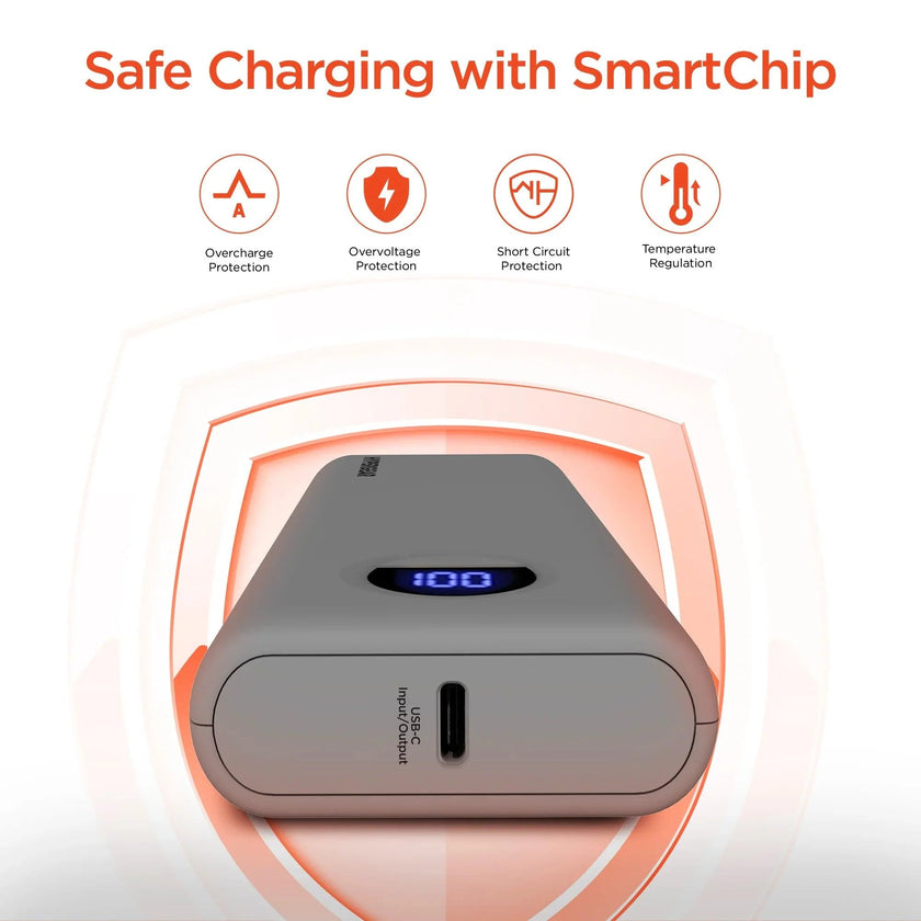 HyperGear - Power Pack Pro+ Fast Charge Power Bank With 35W Usb-C Pd Pps And Digital Display | 20,000Mah