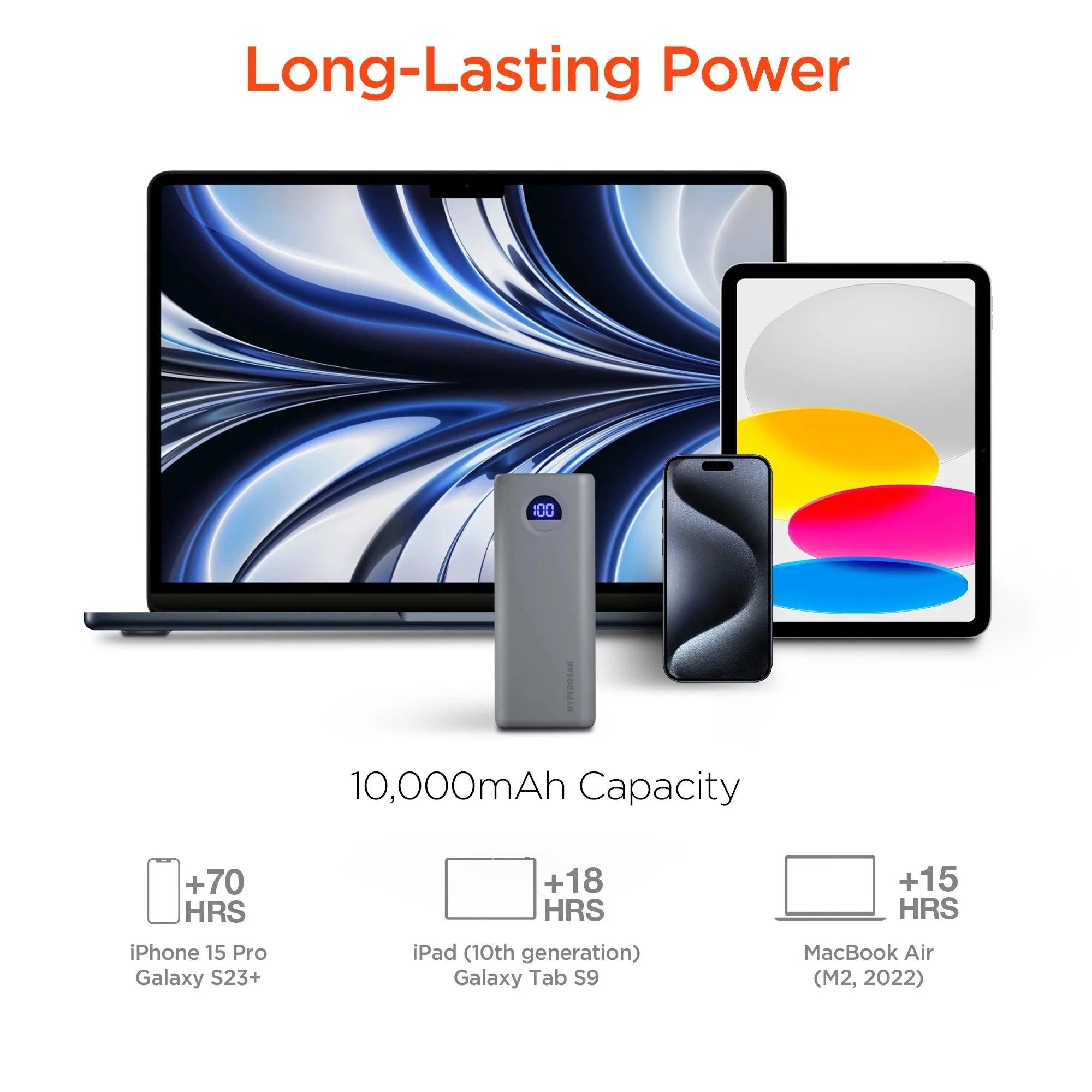 HyperGear - Power Pack Pro+ Fast Charge Power Bank With 35W Usb-C Pd Pps And Digital Display | 20,000Mah