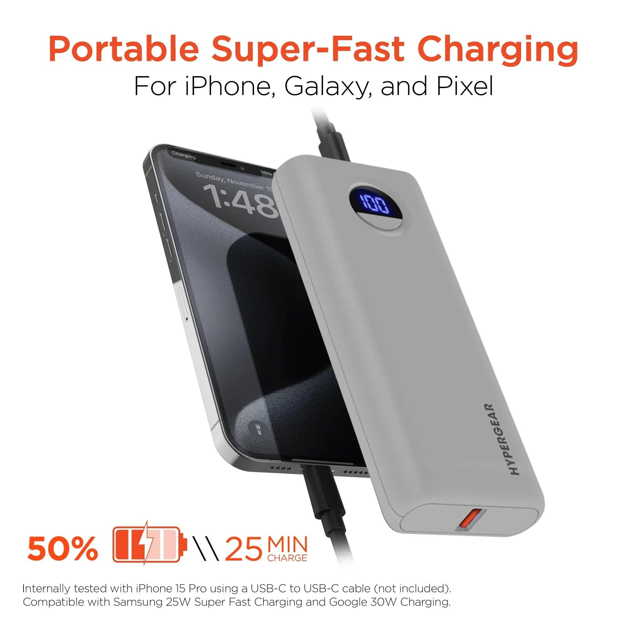 HyperGear - Power Pack Pro+ Fast Charge Power Bank With 35W Usb-C Pd Pps And Digital Display | 20,000Mah
