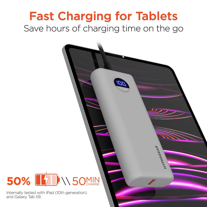 HyperGear - Power Pack Pro+ Fast Charge Power Bank With 35W Usb-C Pd Pps And Digital Display | 20,000Mah
