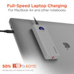 HyperGear - Power Pack Pro+ Fast Charge Power Bank With 35W Usb-C Pd Pps And Digital Display | 20,000Mah