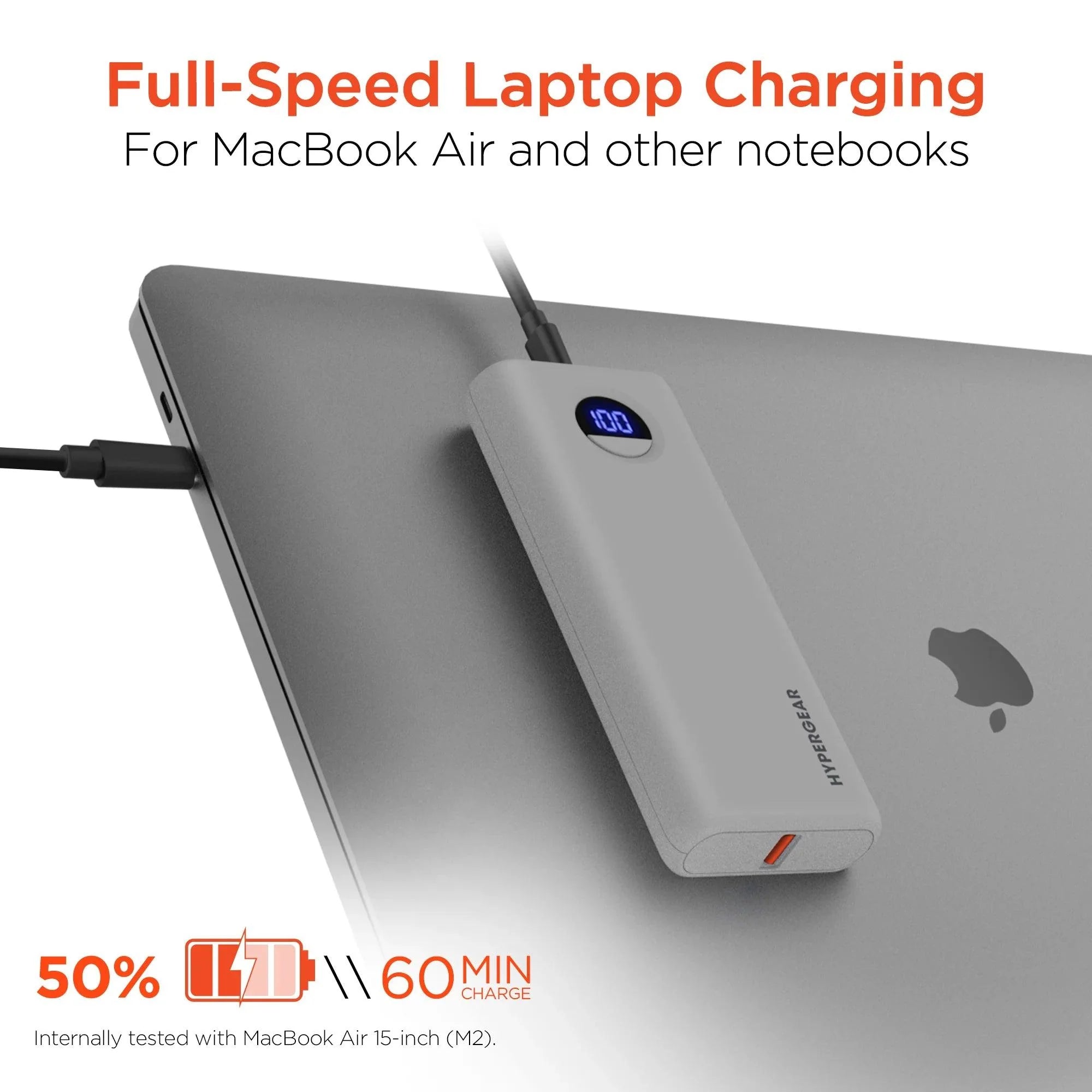 HyperGear - Power Pack Pro+ Fast Charge Power Bank With 35W Usb-C Pd Pps And Digital Display | 20,000Mah