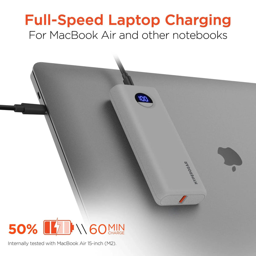 HyperGear - Power Pack Pro+ Fast Charge Power Bank With 35W Usb-C Pd Pps And Digital Display | 20,000Mah