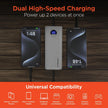 HyperGear - Power Pack Pro+ Fast Charge Power Bank With 35W Usb-C Pd Pps And Digital Display | 20,000Mah