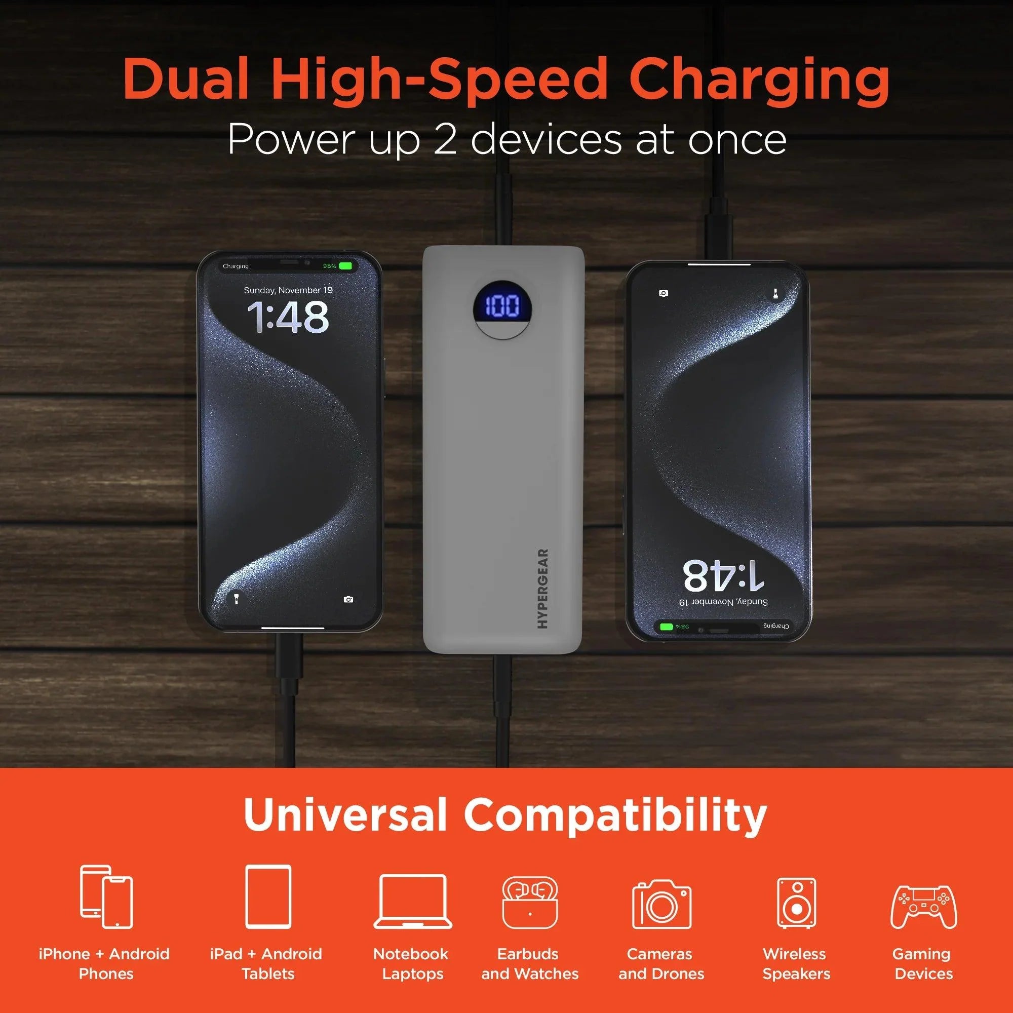 HyperGear - Power Pack Pro+ Fast Charge Power Bank With 35W Usb-C Pd Pps And Digital Display | 20,000Mah