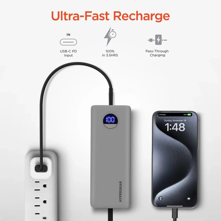 HyperGear - Power Pack Pro+ Fast Charge Power Bank With 35W Usb-C Pd Pps And Digital Display | 20,000Mah