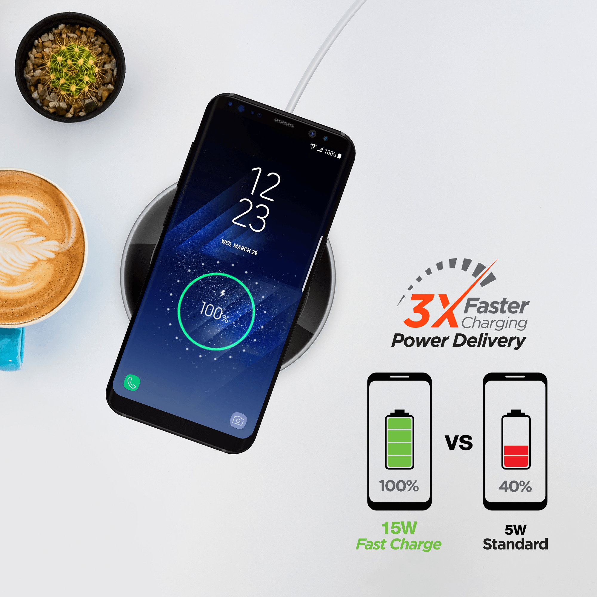 HyperGear - Qi Chargepad Pro 15W Wireless Fast Charger With Usb-C Connector | Black