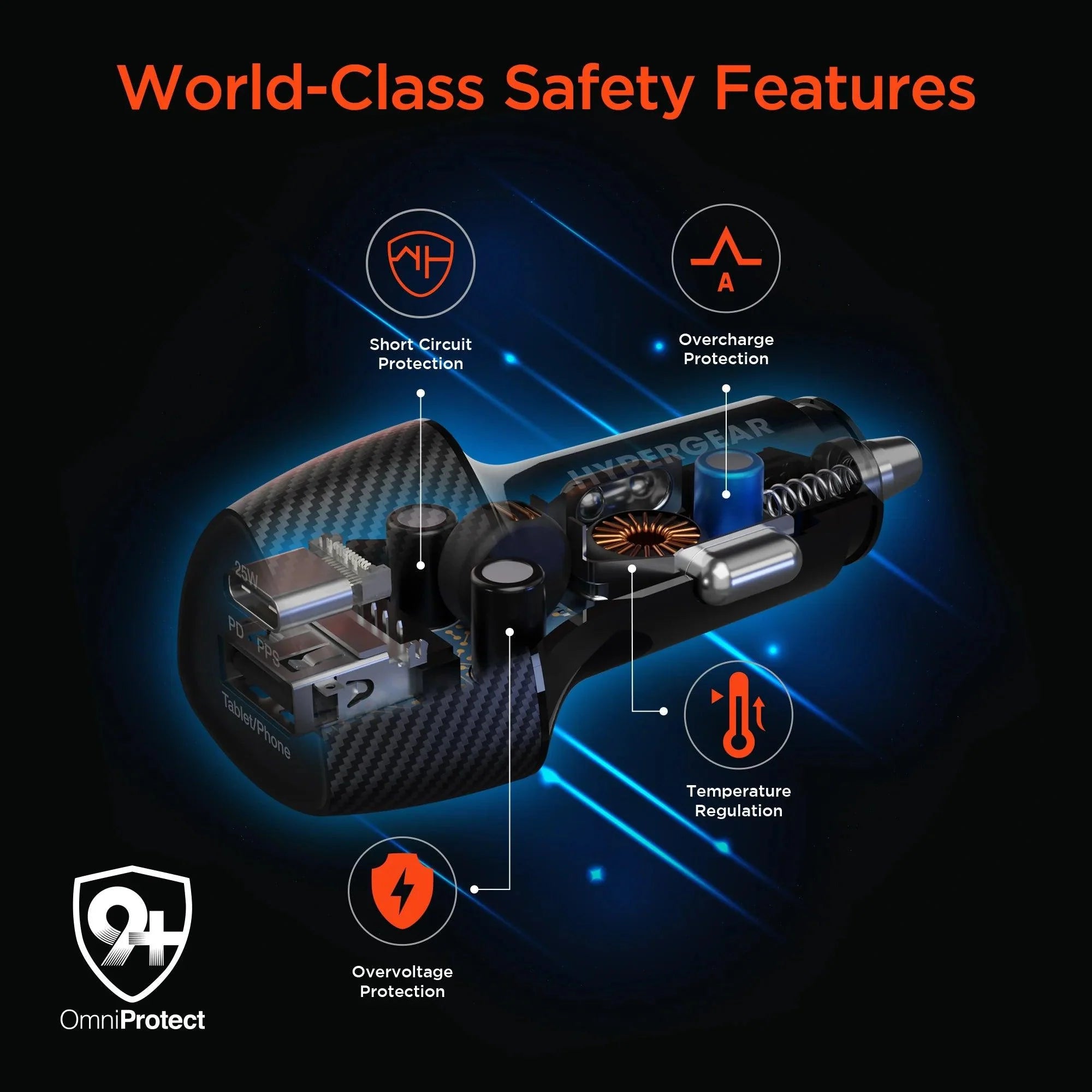 HyperGear - Speedboost 25W Usb-C Pd + 12W Usb Fast Car Charger With Pps | Includes 4Ft Usb-C Cable | Black