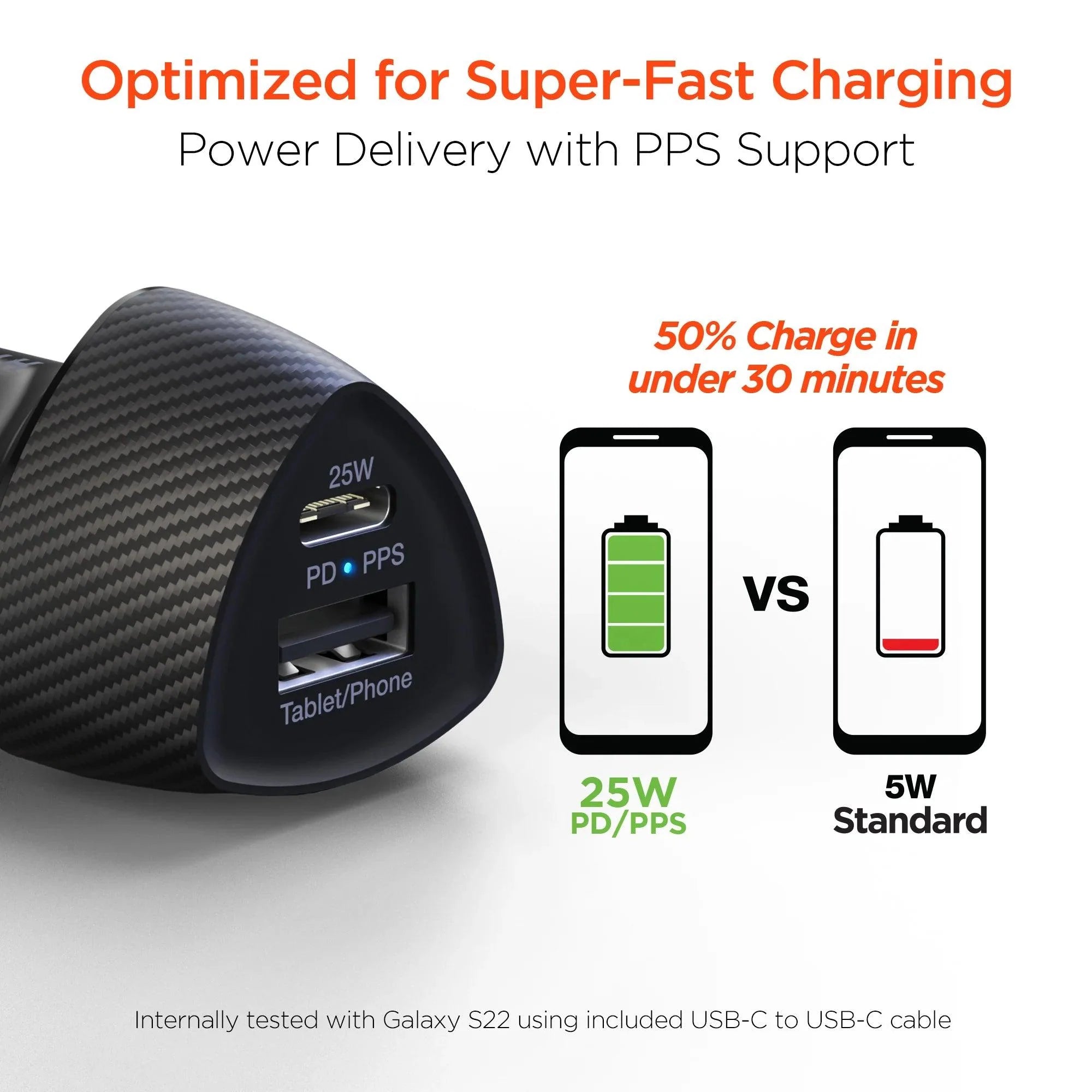 HyperGear - Speedboost 25W Usb-C Pd + 12W Usb Fast Car Charger With Pps | Includes 4Ft Usb-C Cable | Black
