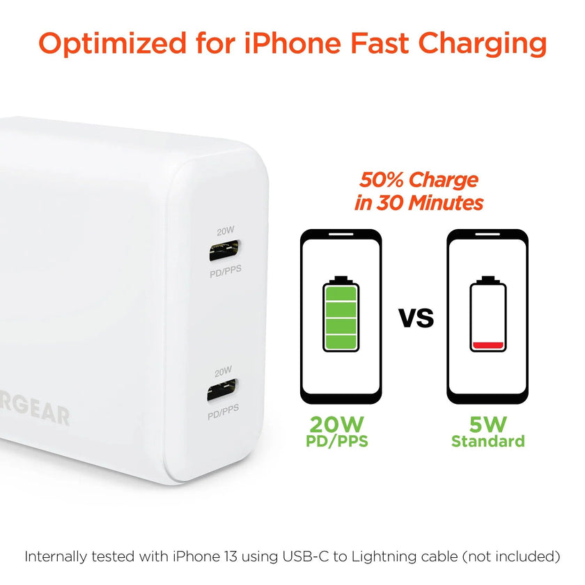 HyperGear - Wall Charger - White