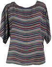 PRC6653 Avatar Pure Silk Side Slit Top