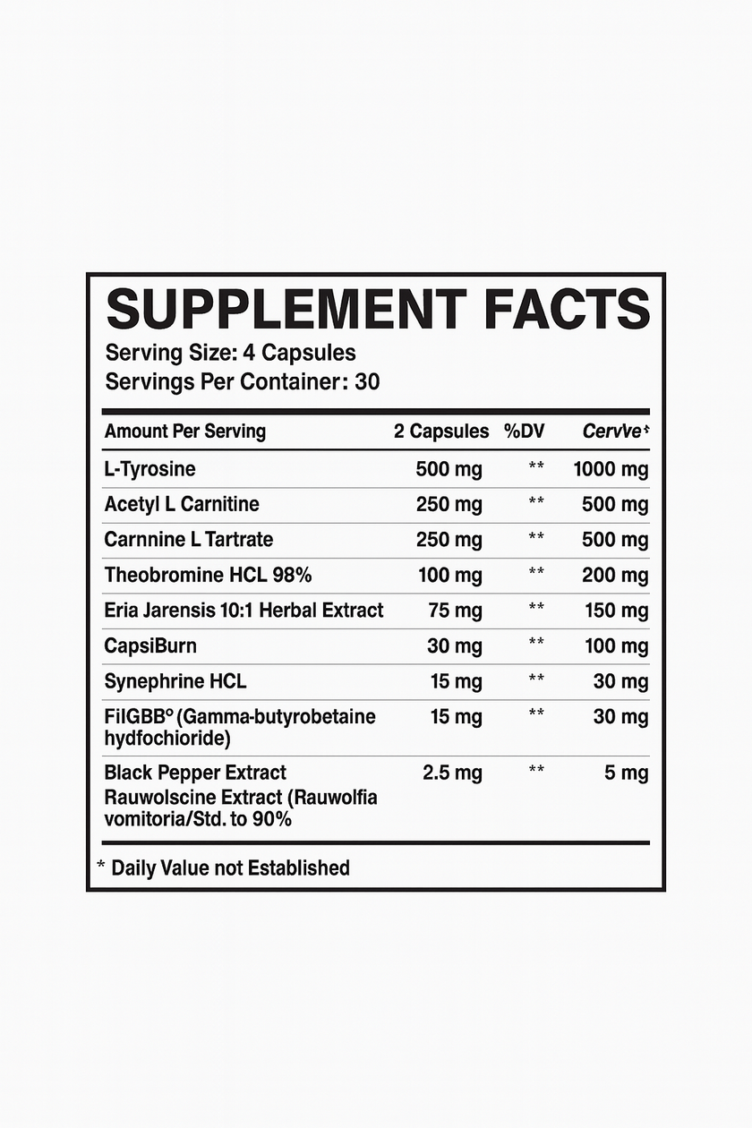 Anatomy Labs Ozempic Metabolism Supplement
