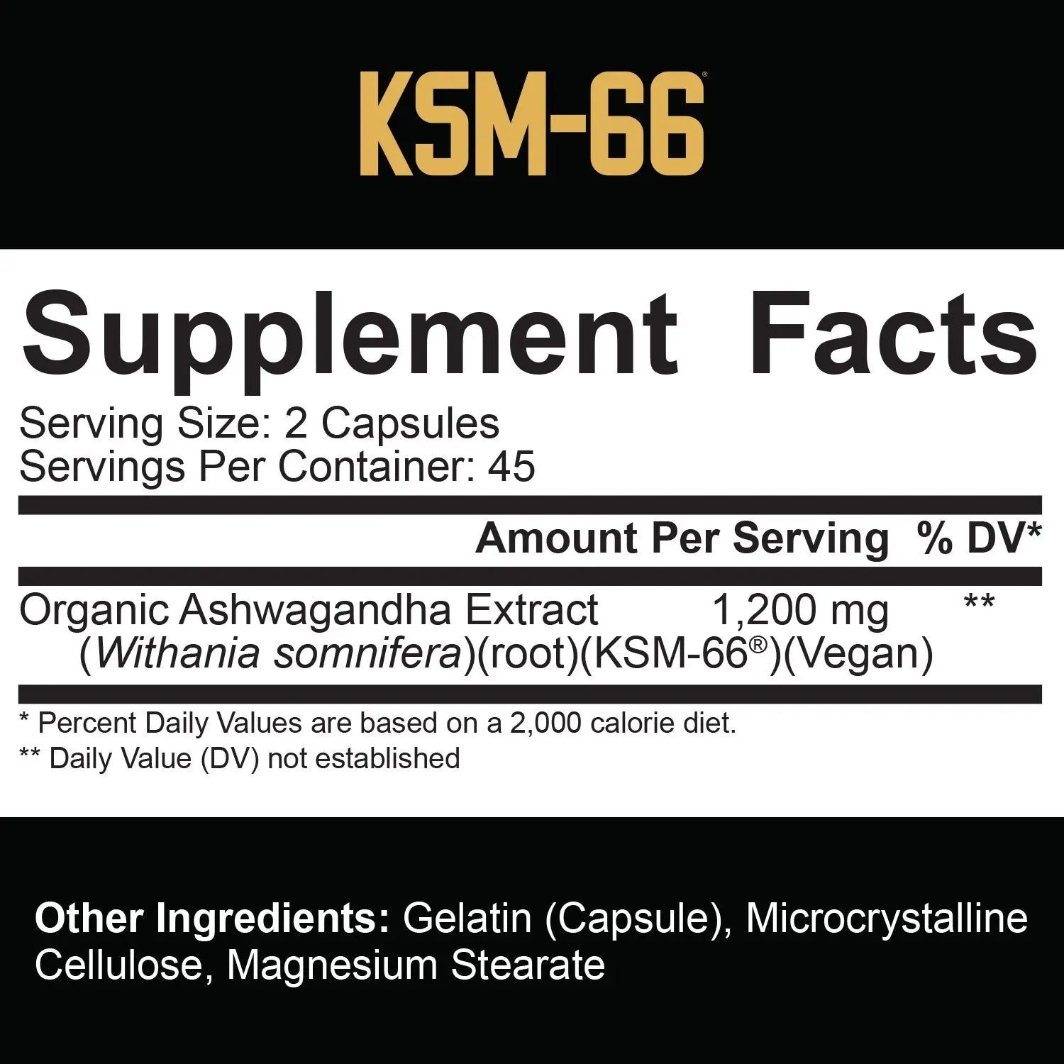 Rich Piana 5% Ashwagandha KSM-66