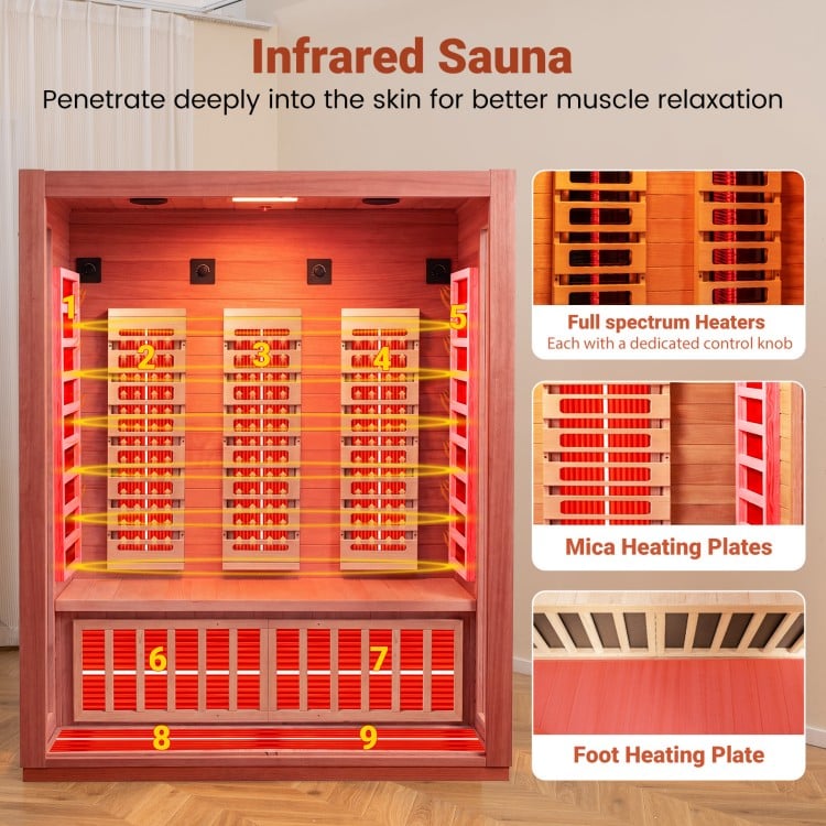 Costway 2026 Premium Series- 3-Person Full Spectrum Infrared Sauna — Okoume Wood • App Control • Red Light • Chromotherapy Fully Loaded 3D Heat