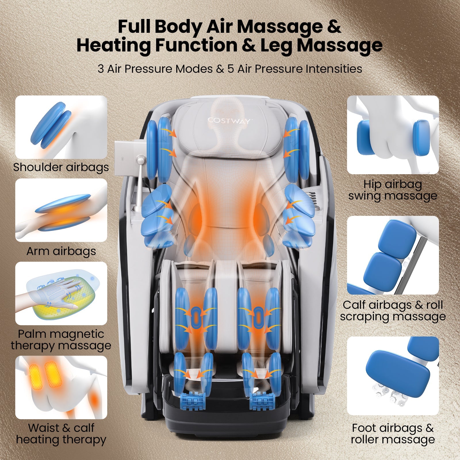 Demo unit -2025 Model-Costway- Kenzo-Premium 4D+3D Dual Roller System Hybrid Flex Track Zero Gravity Full Body Massage Chair w/ Heart Rate Monitor,Fragrance Therapy, Waist & Calf Heater, Calves & Foot Rollers, Thai Stretch, Voice Control