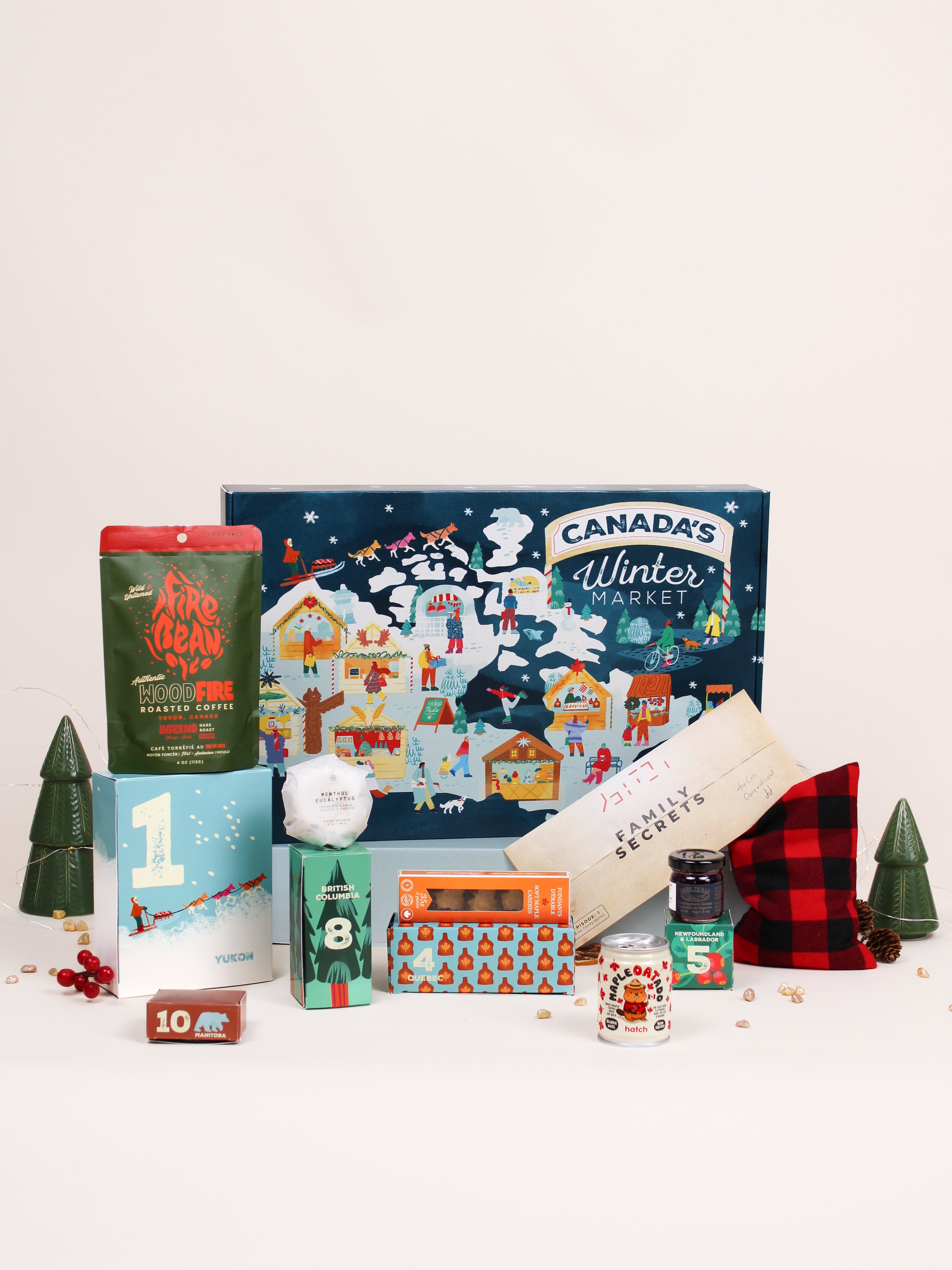 Canada’s Winter Market