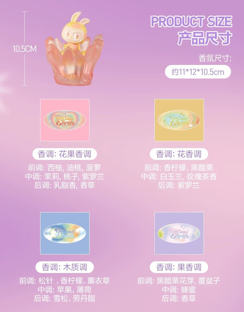 Labubu The monster Big Into Energy series Scented Candle Gift box   [Pre Order]