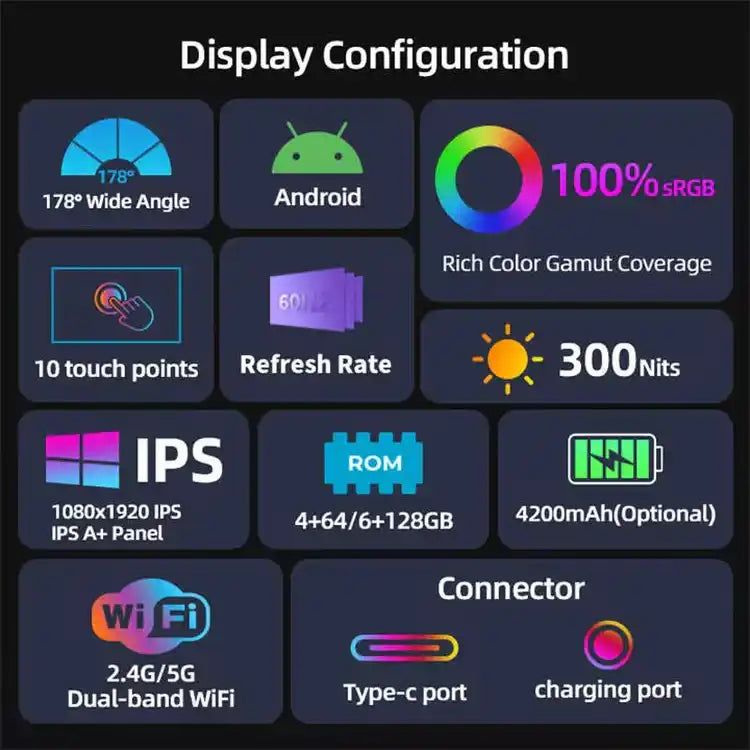 TUTT 21.5” Smart Android Display with Battery, Camera & Touchscreen | Portable Monitor + Smart TV + Conference Screen E21