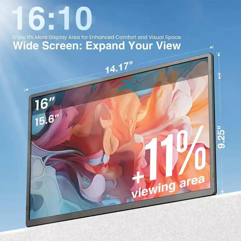 TUTT 16” FHD Portable Monitor 16:10 Aspect Ratio | Triple Laptop Screen Extender | USB-C/HDMI 7 Viewing Modes | All Devices Compatible with Converter Cable (H5 Included) S7 Pro
