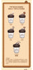 [pre order] pop bean coffee factory series Jar