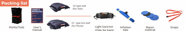 MRS Ponto Packraft