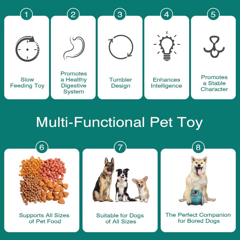 Dog Slow Feeder – Interactive Bear-Shaped Toy