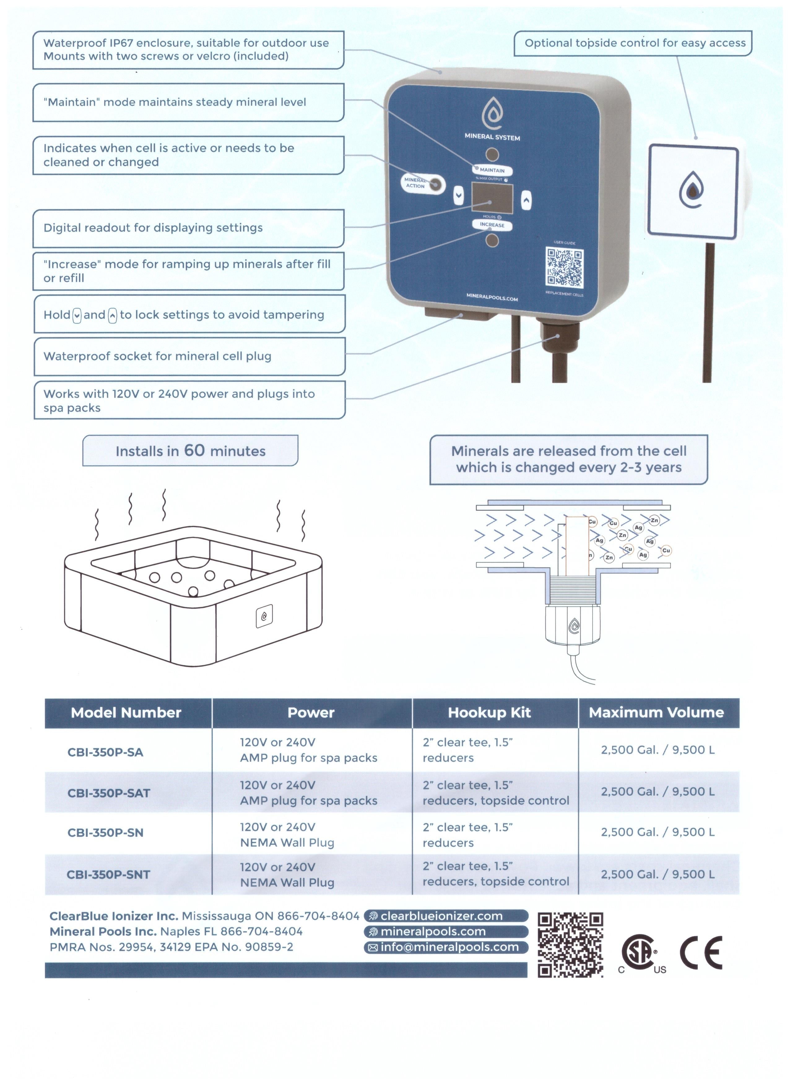 Fluid Chemical Free Ionizer Module
