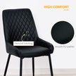 Blake Modern Dining Chairs with Diamond Tufting and Steel Legs Set of 2-Black