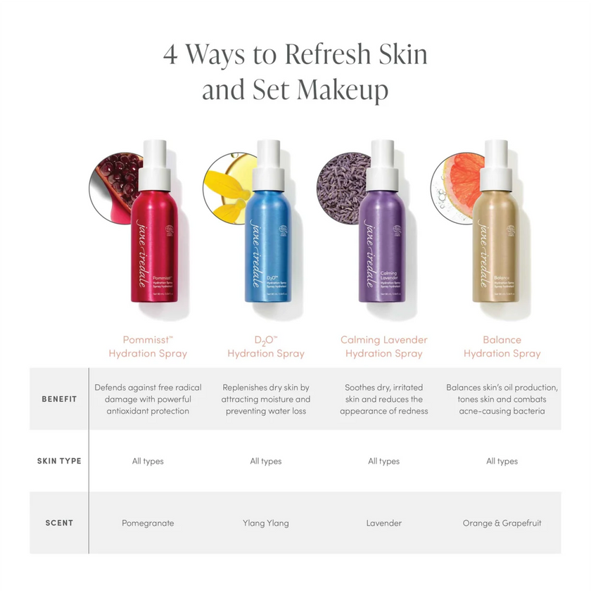 Jane Iredale D₂O™ Hydration Spray