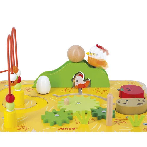 Janod - FARM: ACTIVITY TABLE