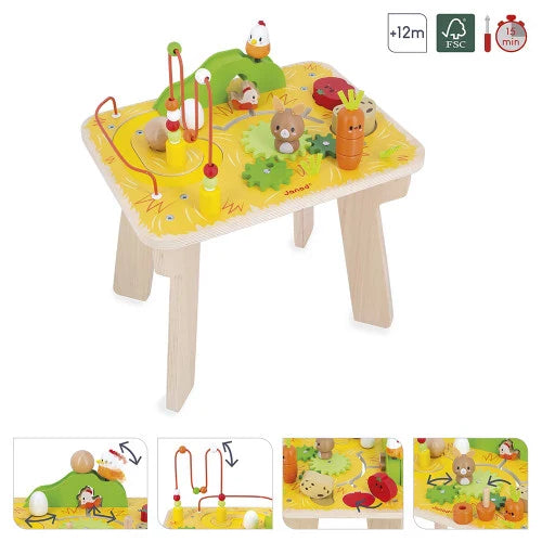 Janod - FARM: ACTIVITY TABLE
