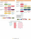 Kimberbell Mini Quilts Volume 1 January - June