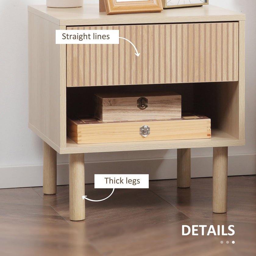 Laura Set of 2 Modern Nightstand with Drawer and Open Shelf-Natural Wood