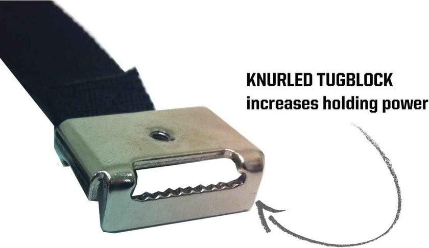 Kryptonite's Transit FlexFrame U-Bracket for Bicycle U-Lock Mount