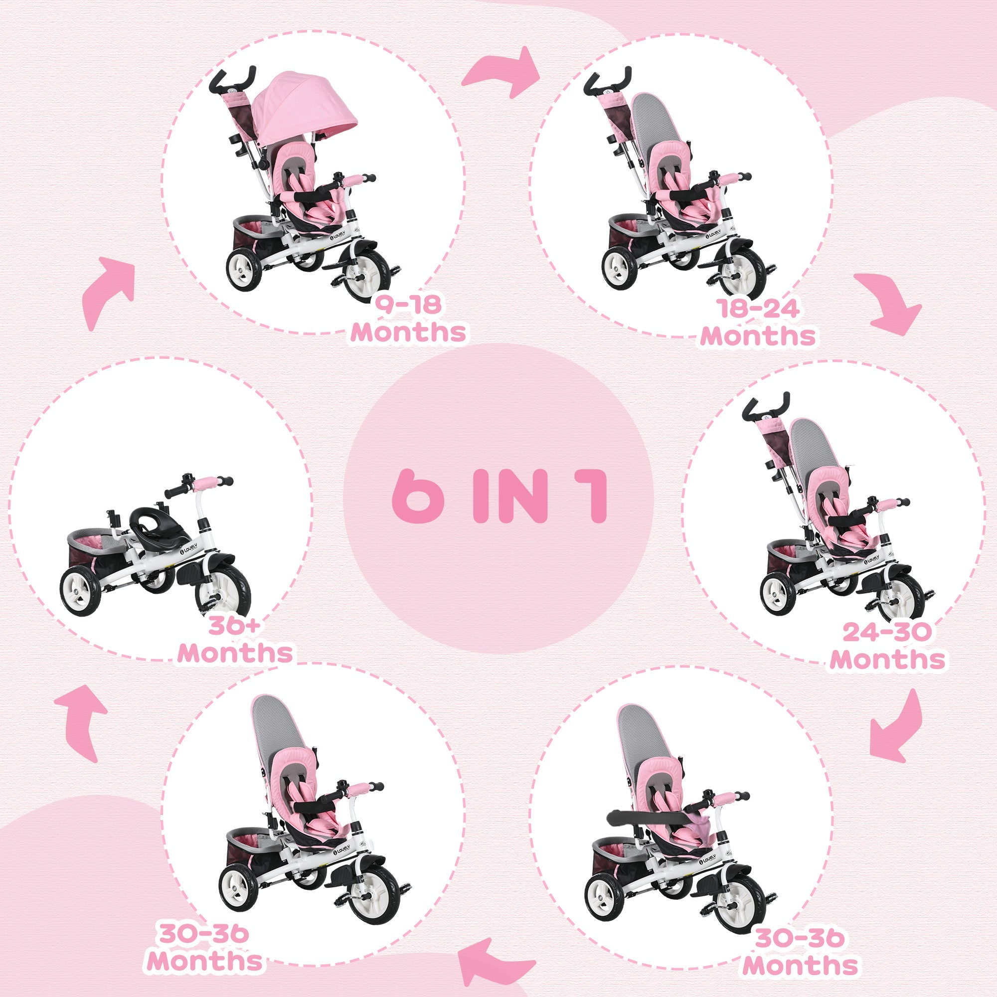 Qaba Convertible 4-in-1 Toddler Tricycle with Parent Handle for Kids 1-5 Years Outdoor Play Pink