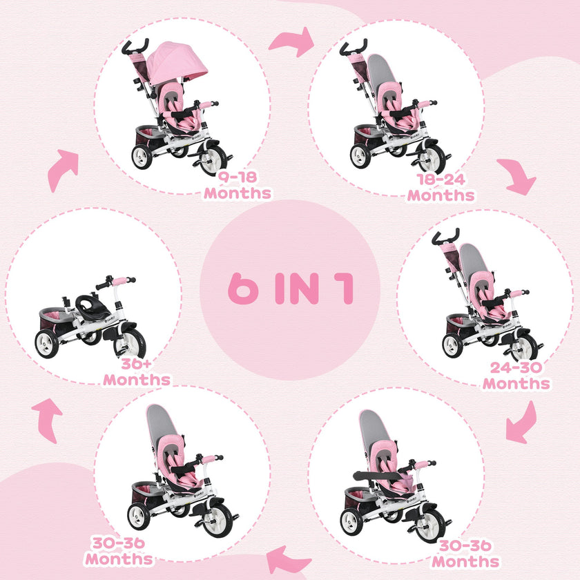 Qaba Convertible 4-in-1 Toddler Tricycle with Parent Handle for Kids 1-5 Years Outdoor Play Pink