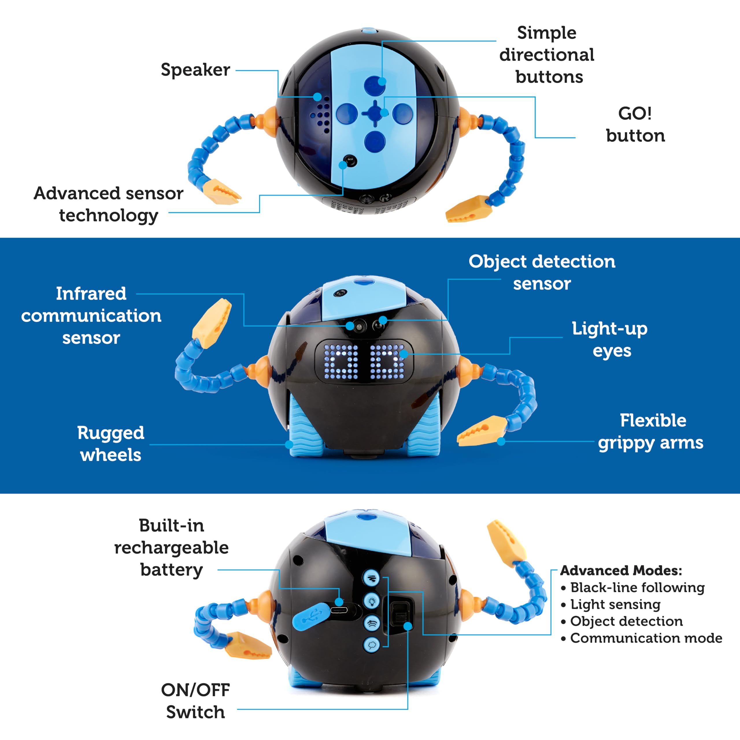 Learning Resources - Cooper The Stem Robot