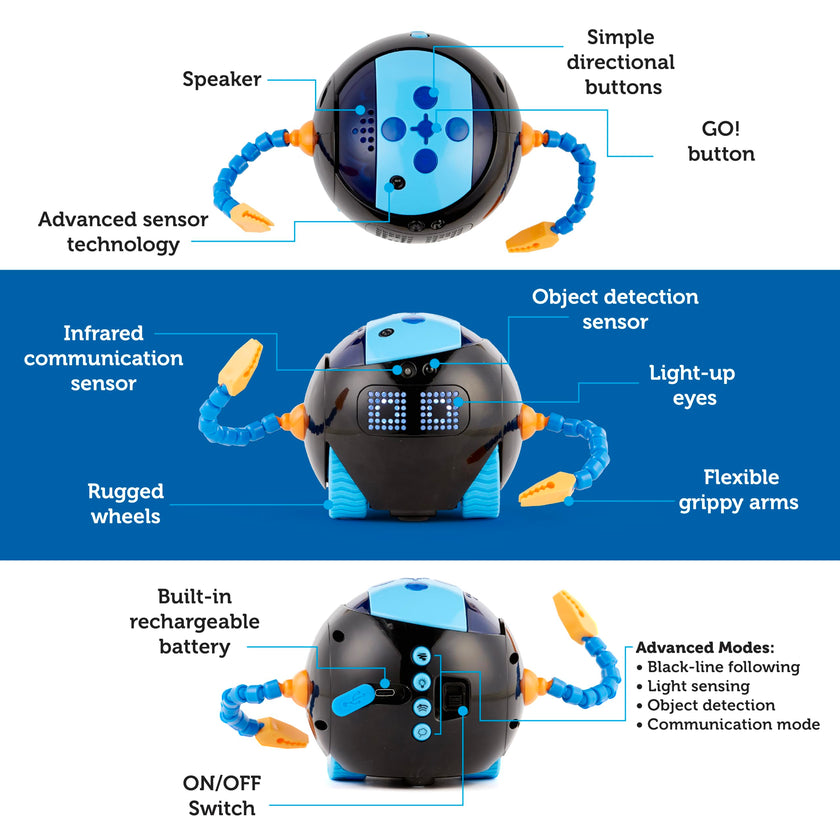 Learning Resources - Cooper The Stem Robot