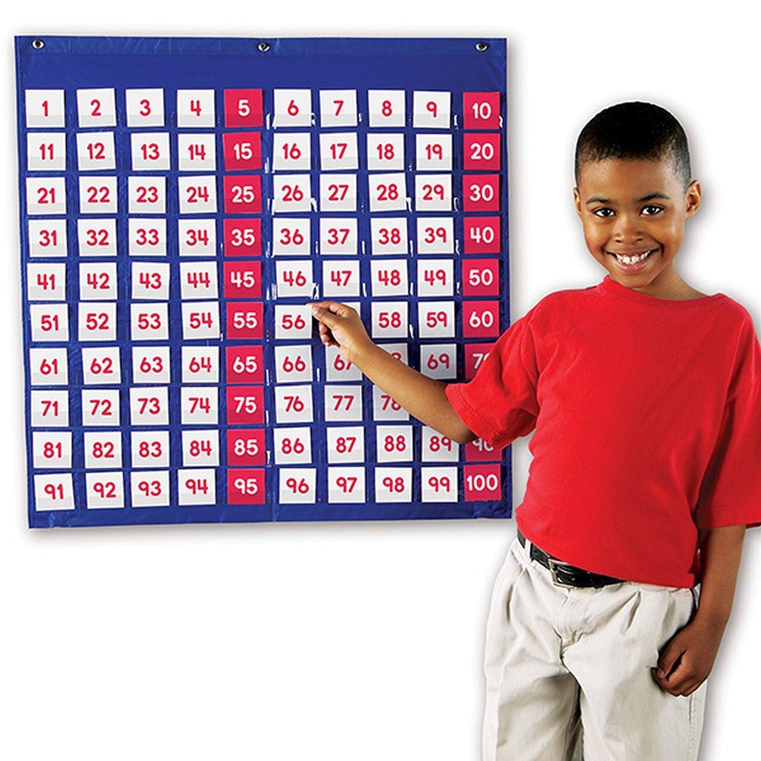 Learning Resources - Hundreds Pocket Chart