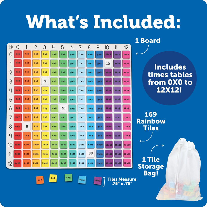 Learning Resources - Math Rainbow Multiplication Board