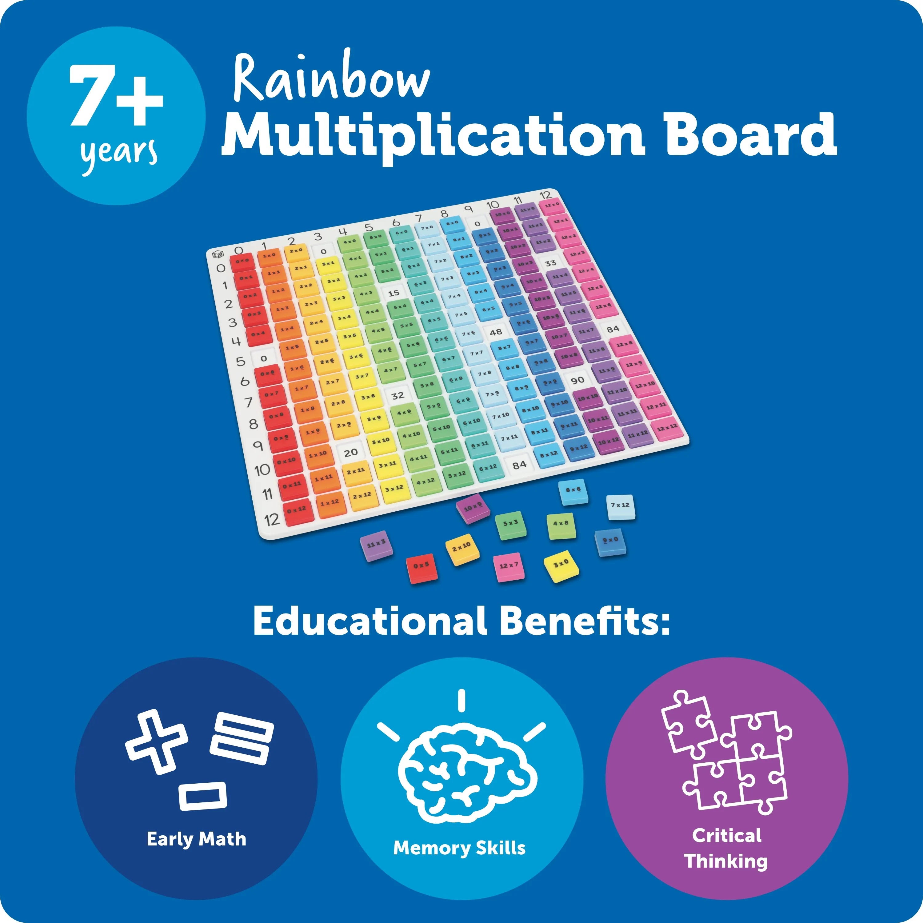 Learning Resources - Math Rainbow Multiplication Board