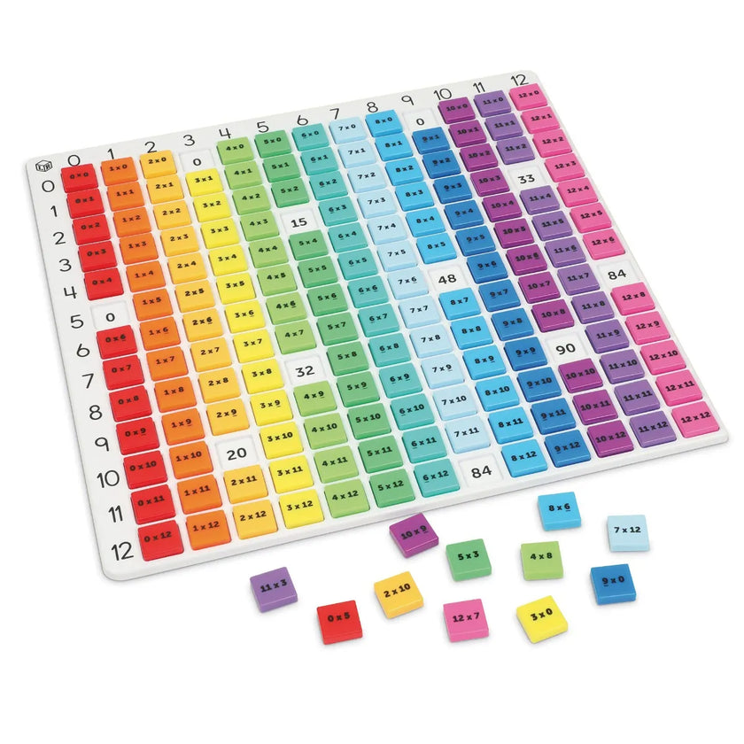 Learning Resources - Math Rainbow Multiplication Board
