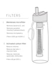 LifeStraw - Go Bottle with Filter 22oz